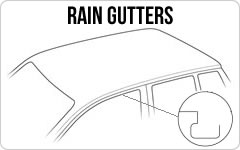 Pro 5 Rain Gutter