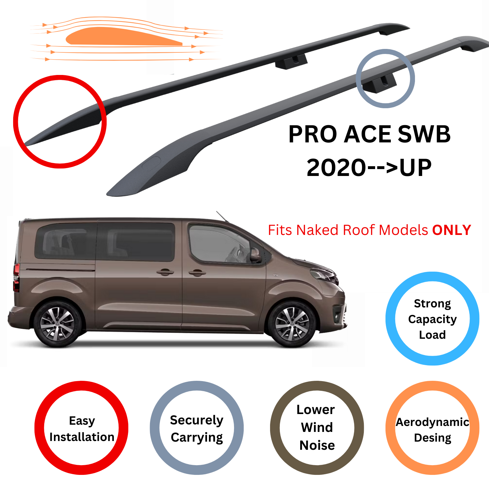 For Toyota ProAce City 2020-Up SWB Roof Side Rails Ultimate Style Alu Black-2
