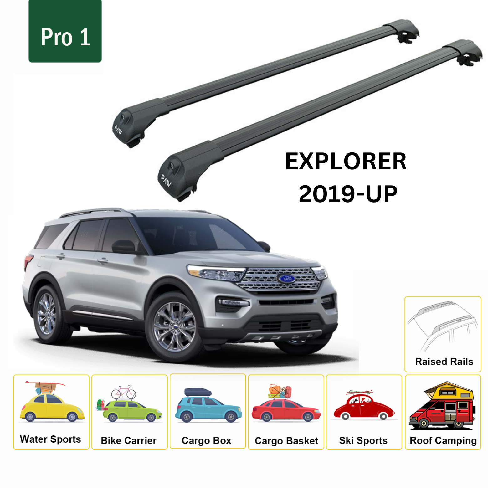 2019 Ford Explorer Ford Expedition Roof Rack Weight Limit Explorer