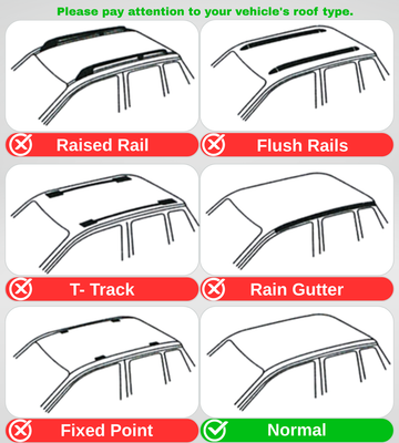 For Ford Edge (2015-2024) Roof Rack Cross Bars Normal Roof, Silver - 0