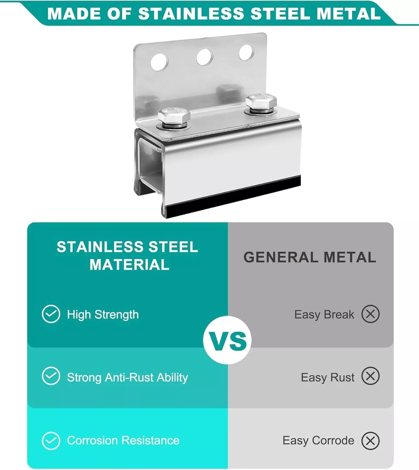 ProMaster, Boxer, Jumper, Ducato Roof Mount Kit / 304 Grade Stainless steel mushroom head adapter - 0