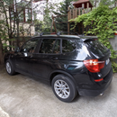 Roof rack cross bars accessory compatibility infographic