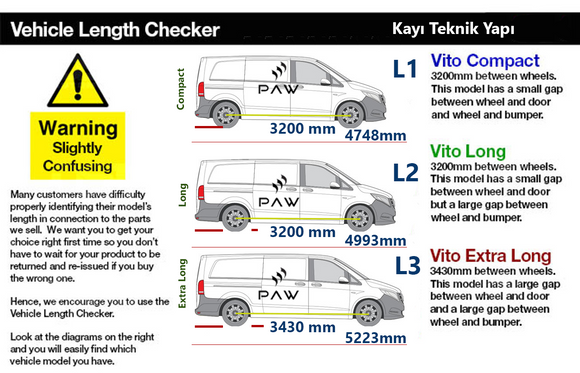 Vehicle Length Checker diagram for PAW Vito models with measurements and warnings.