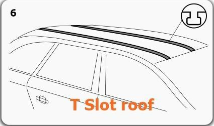 T slot roof