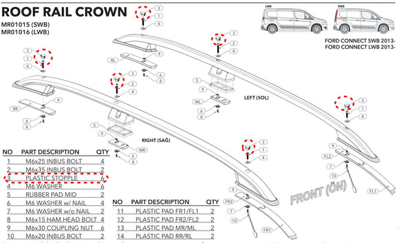 Plastic Stopple Dachträger Ersatzteile Plus Dachträger
